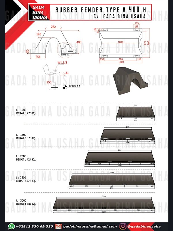 fender v 400