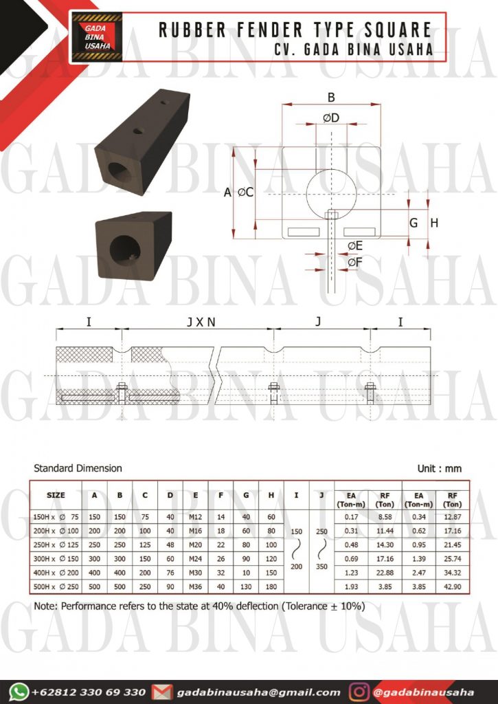 katalog fender square