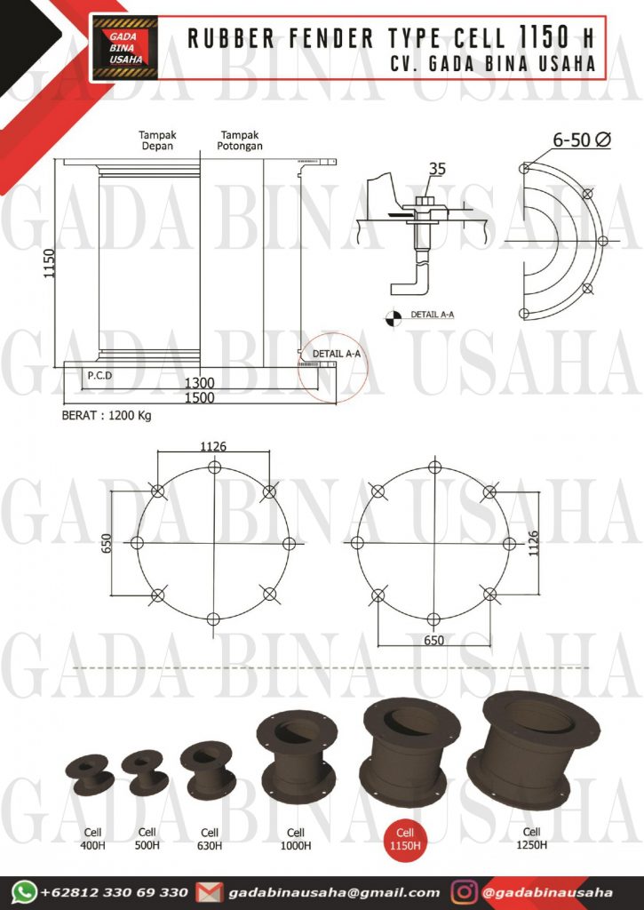 Fender Cell1150