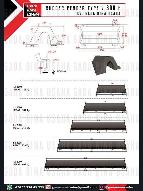 Spesifikasi Rubber Fender V 300H