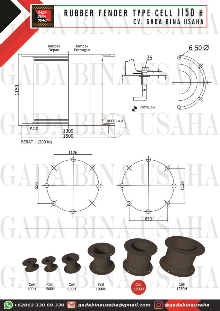 Rubber Fender Tipe Cell 1150 H