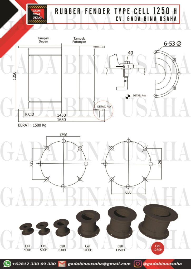 Rubber Fender Tipe Cell 1250 H